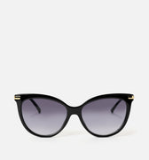 Wanda Gafas 