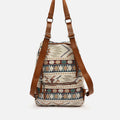 Tiani Mochila 