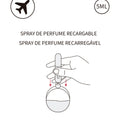 Daisy Envase Perfume 